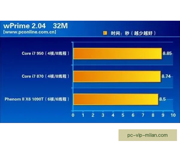 足球比赛直播回放下载方法详解与实用技巧完整指南新手到高手